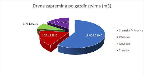 drv_zap_2023